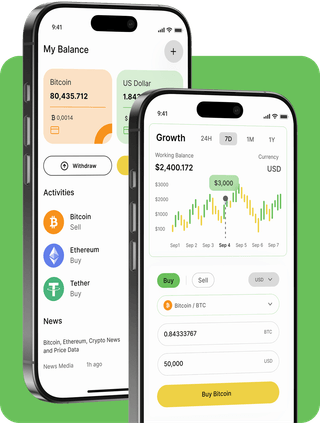 putty-ssh trading platform with live market data