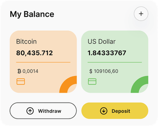 putty-ssh automated trading solution — dashboard overview